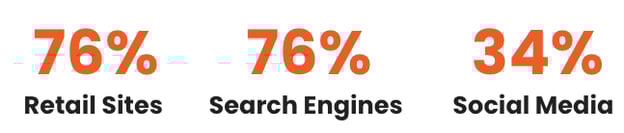 discovery-channel-preferences