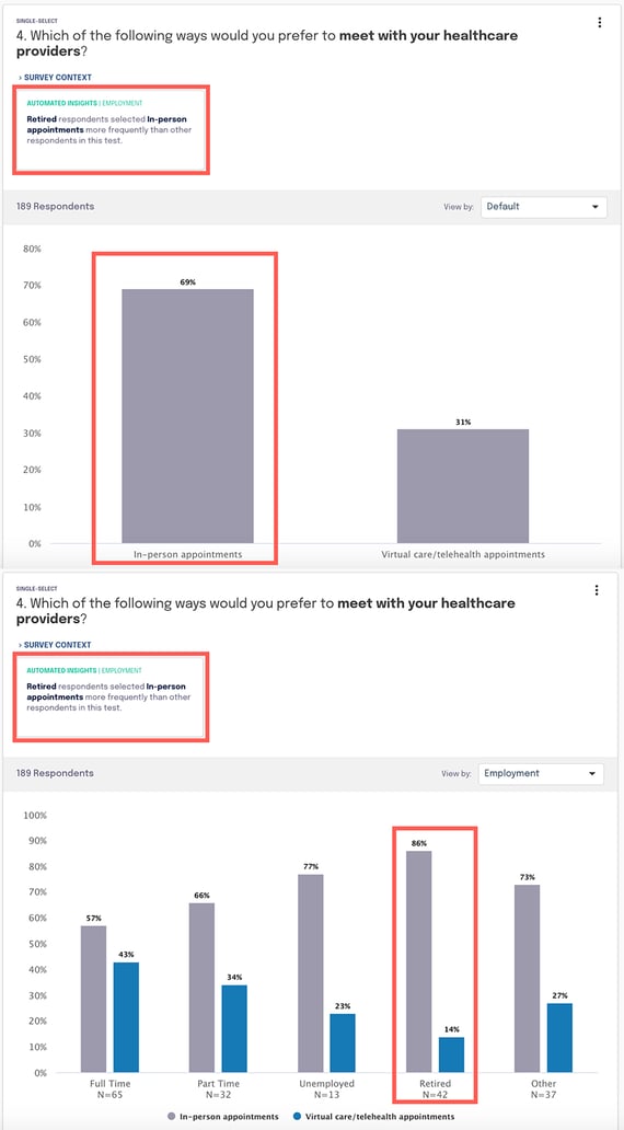 FeedbackLoop-AutomatedInsights